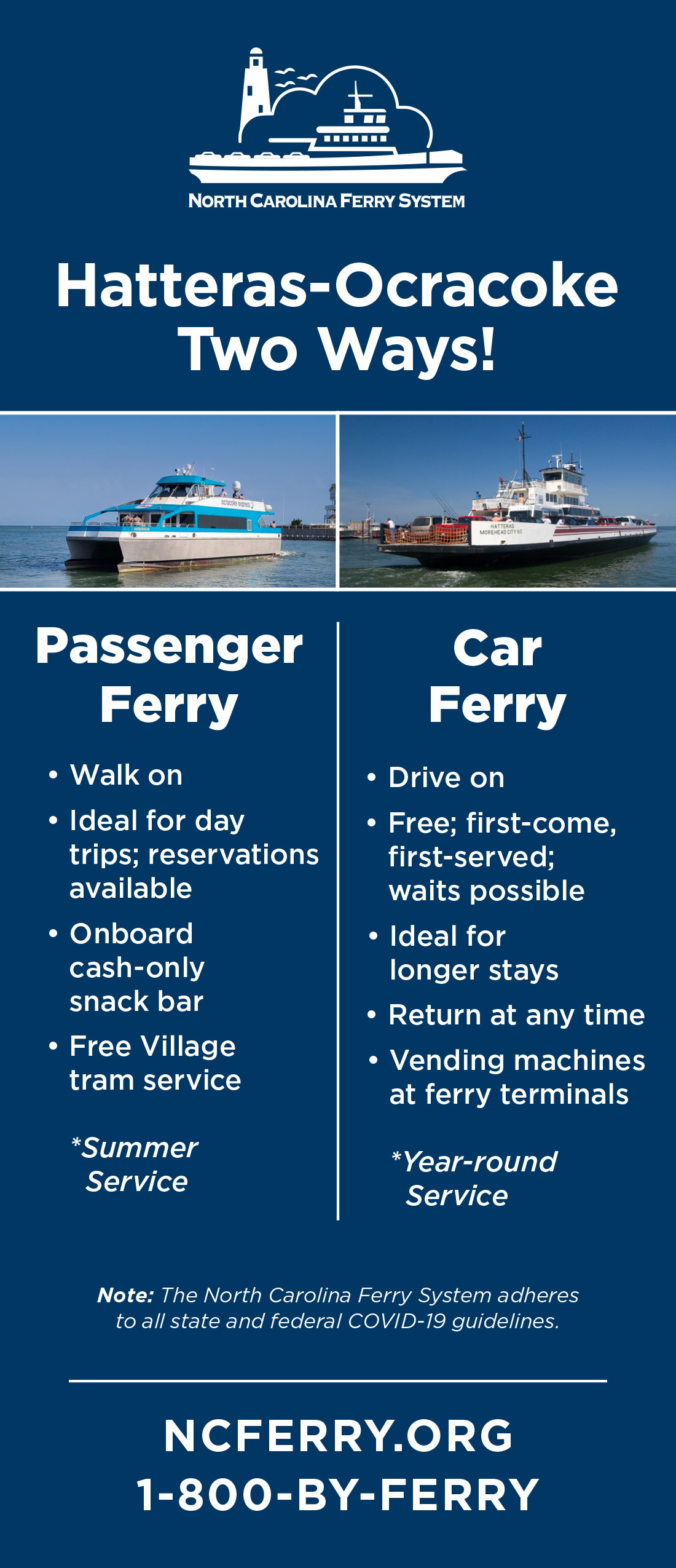 Ocracoke Express Passenger Ferry