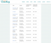 Charter Specs and Pricing Can Be Easily Compared With This Convenient Chart